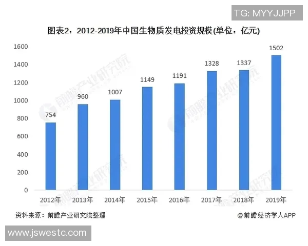 亚马尔地区的能源战略与全球市场动态的深度解析与展望