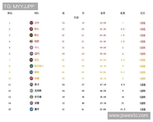 北京羽毛球队创历史新高状态排名引发广泛关注与热议 北京羽毛球队创历史新高状态排名引发广泛关注与热议