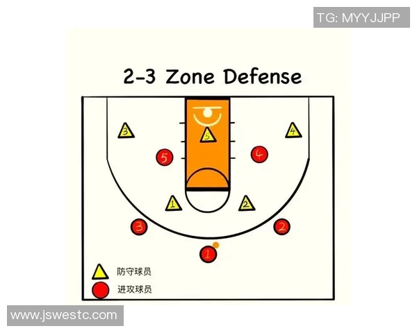 深度分析上海篮球队进攻战术特点与执行策略