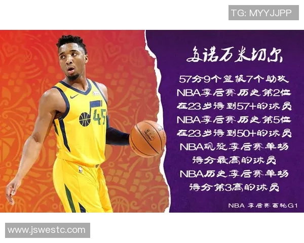 猛龙与魔术对决技术统计分析揭示比赛关键数据与球员表现